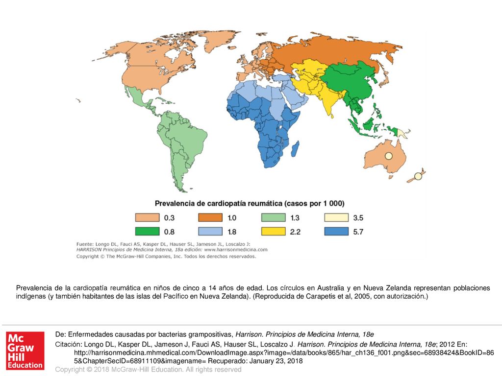 Prevalencia de la cardiopatía reumática en niños de cinco a 14 años de edad. Los círculos en Australia y en Nueva Zelanda representan poblaciones indígenas (y también habitantes de las islas del Pacífico en Nueva Zelanda). (Reproducida de Carapetis et al, 2005, con autorización.)