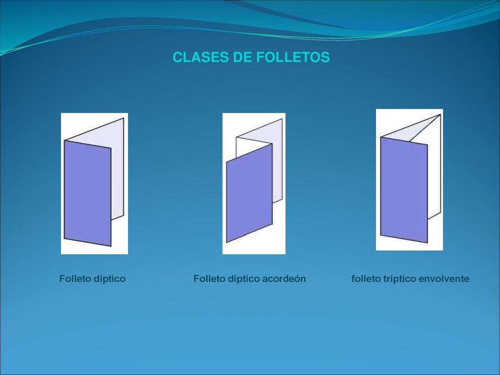 CLASES DE FOLLETOS Folleto díptico Folleto díptico acordeón folleto tríptico envolvente.