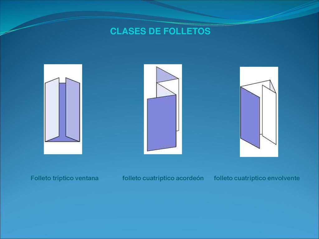 CLASES DE FOLLETOS Folleto tríptico ventana folleto cuatriptico acordeón folleto cuatriptico envolvente.