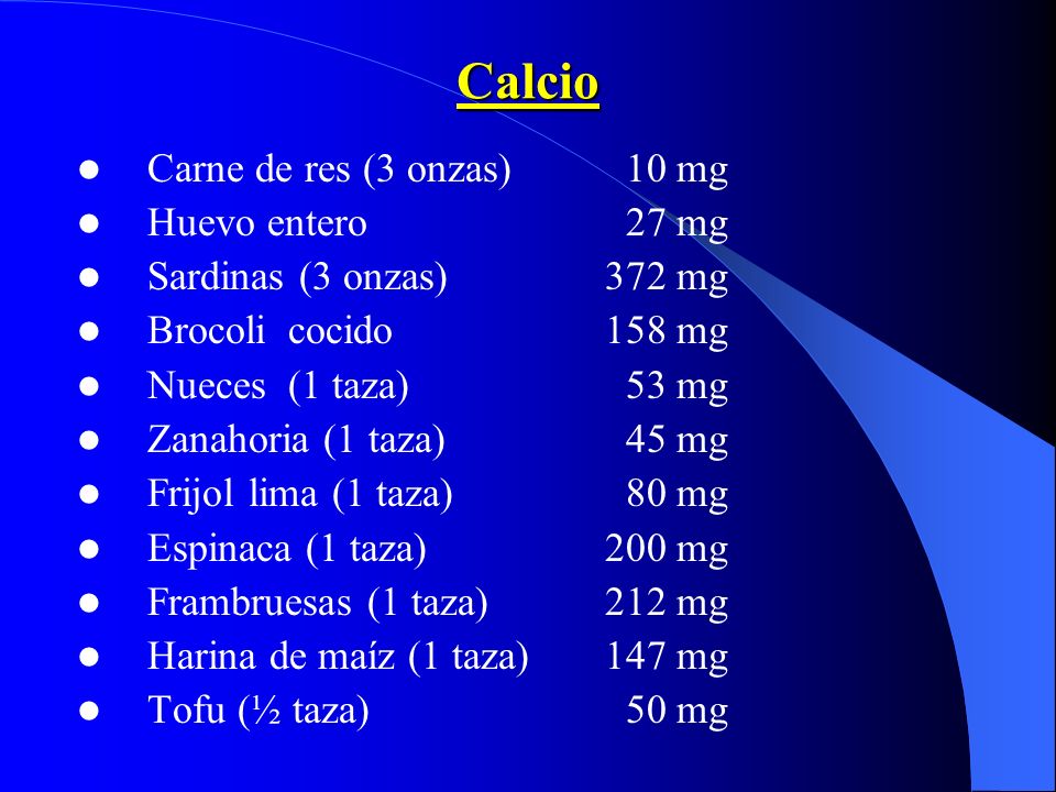 Calcio Carne de res (3 onzas) 10 mg Huevo entero 27 mg