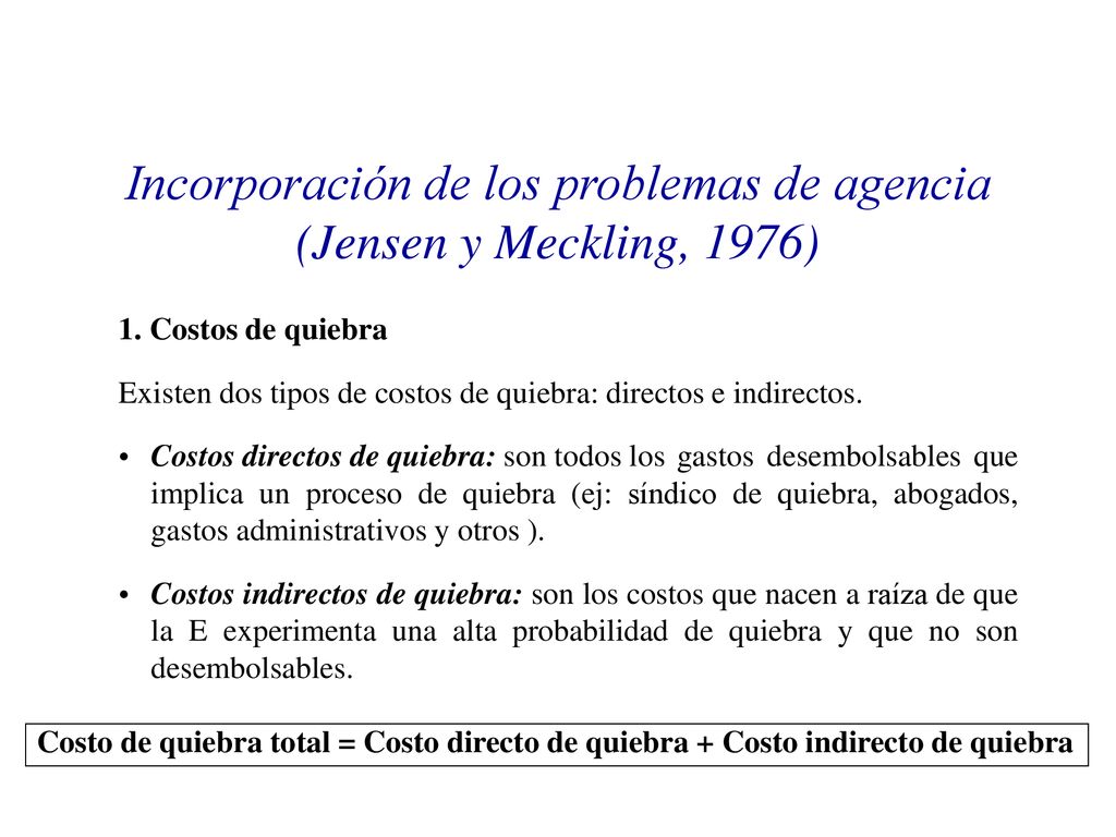 Incorporación de los problemas de agencia (Jensen y Meckling, 1976)