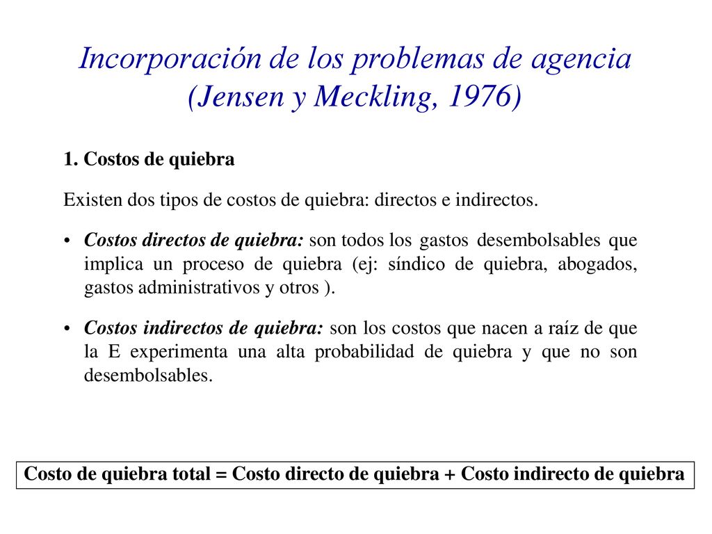Incorporación de los problemas de agencia (Jensen y Meckling, 1976)