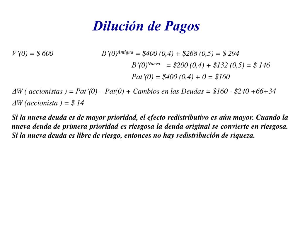 Dilución de Pagos V’(0) = $ 600 B’(0)Antigua = $400 (0,4) + $268 (0,5) = $ 294. B’(0)Nueva = $200 (0,4) + $132 (0,5) = $ 146.