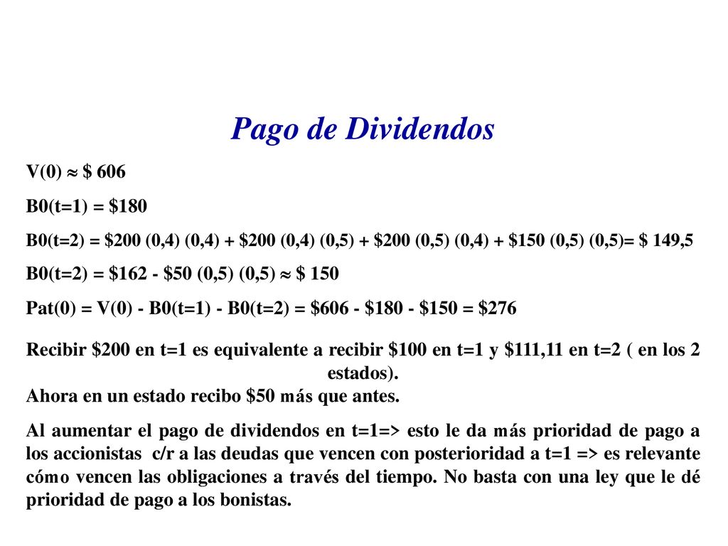 Pago de Dividendos V(0)  $ 606 B0(t=1) = $180