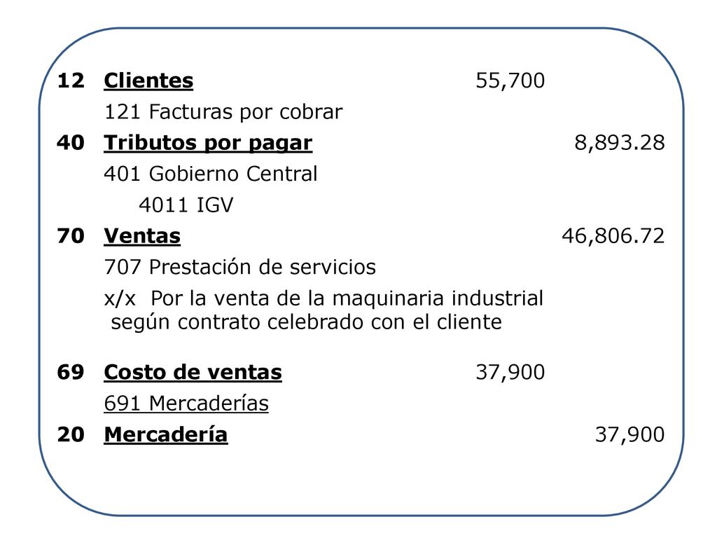 12 Clientes. 55, Facturas por cobrar. 40. Tributos por pagar. 8, Gobierno Central.