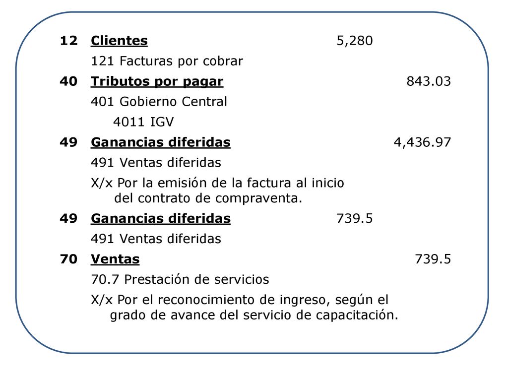 12 Clientes. 5, Facturas por cobrar. 40. Tributos por pagar Gobierno Central.