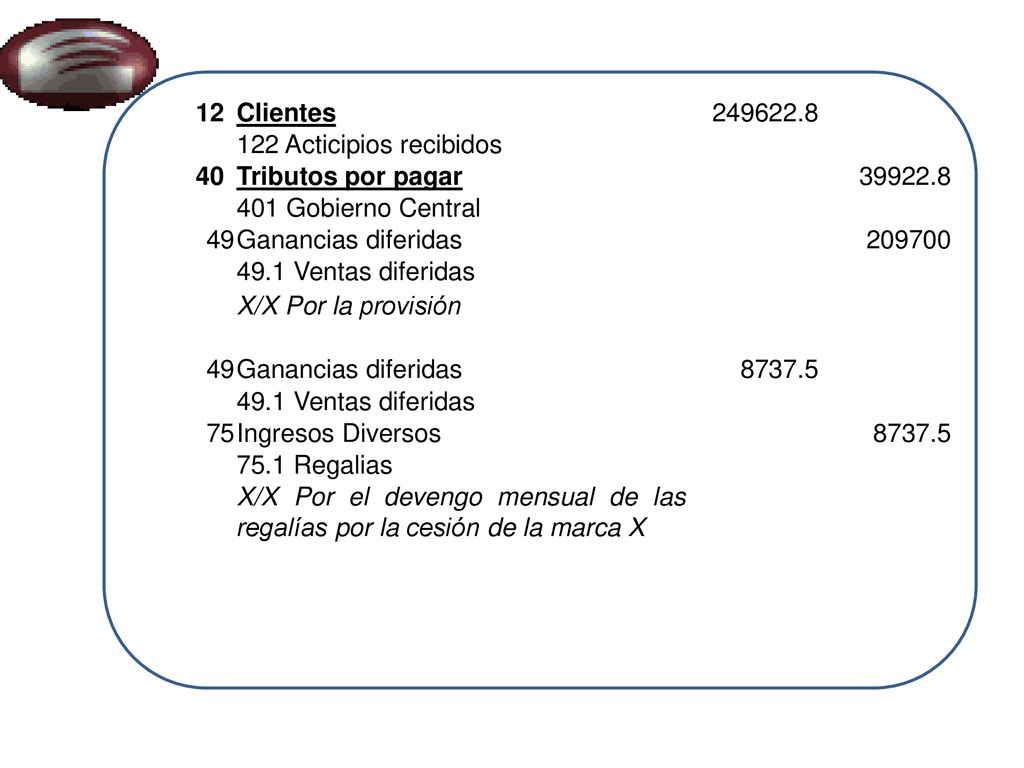12 Clientes Acticipios recibidos. 40. Tributos por pagar Gobierno Central.