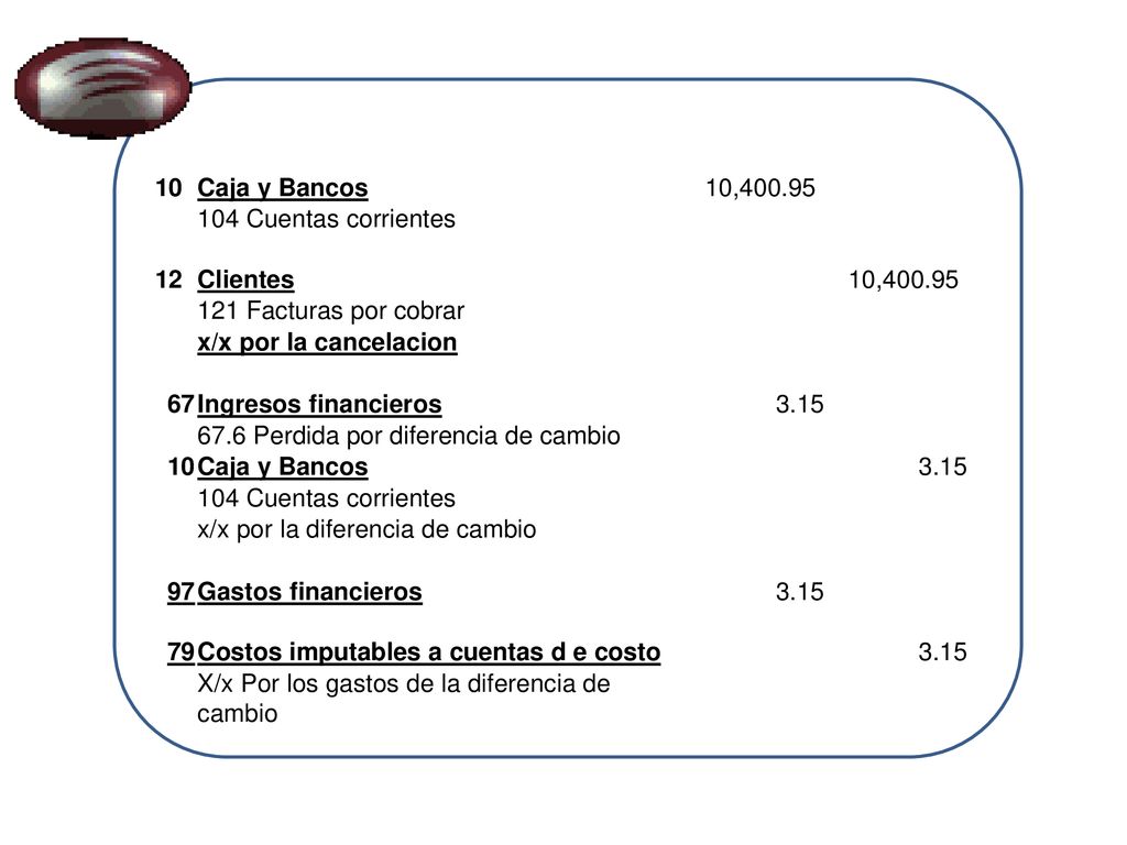 10 Caja y Bancos. 10, Cuentas corrientes. 12. Clientes. 121 Facturas por cobrar. x/x por la cancelacion.