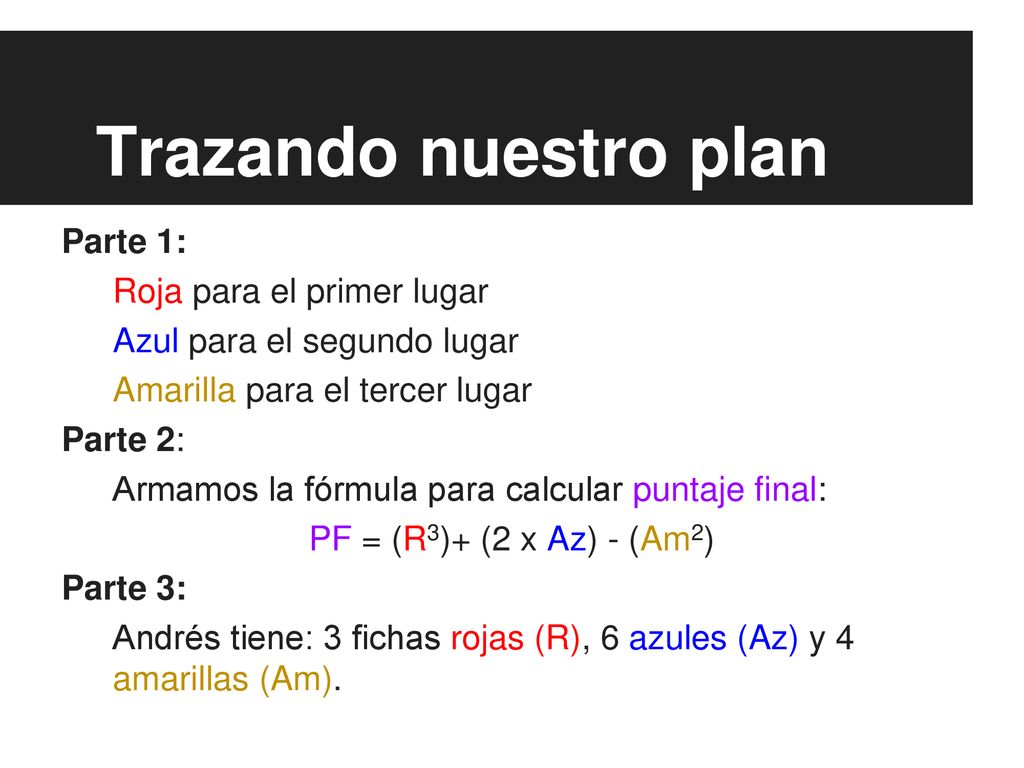 Trazando nuestro plan Parte 1: Roja para el primer lugar