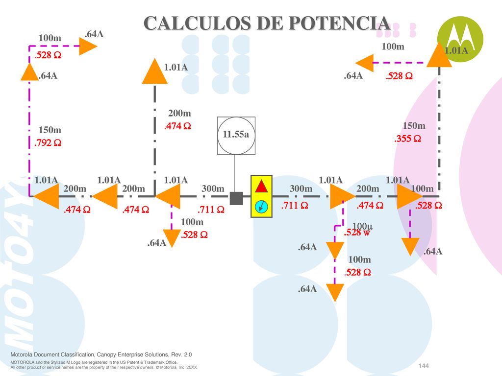 CALCULOS DE POTENCIA .64A 100m 100m 1.01A .528 W 1.01A .64A .64A