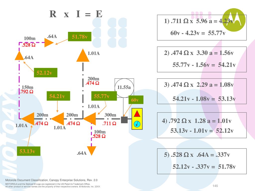 R x I = E 1) .711 W x 5.96 a = 4.23v. 60v v = 55.77v. .64A v. 100m W.