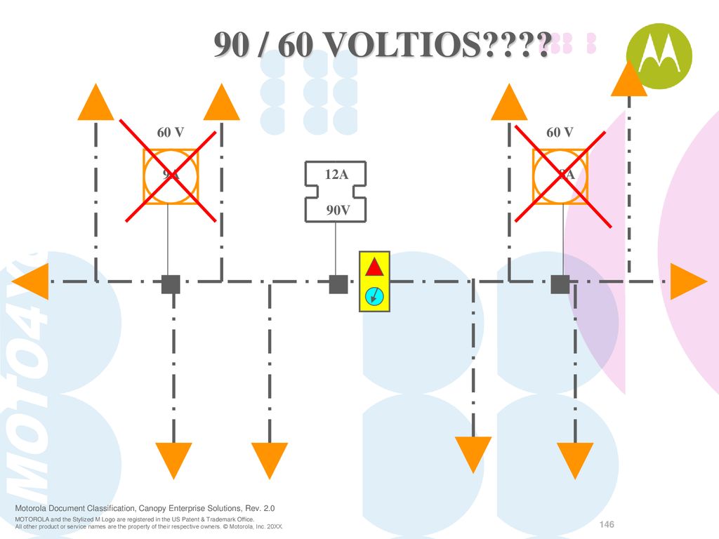 90 / 60 VOLTIOS 60 V 60 V 9A 12A 8A 90V