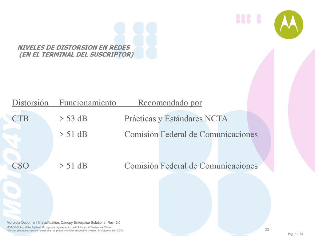 NIVELES DE DISTORSION EN REDES (EN EL TERMINAL DEL SUSCRIPTOR)