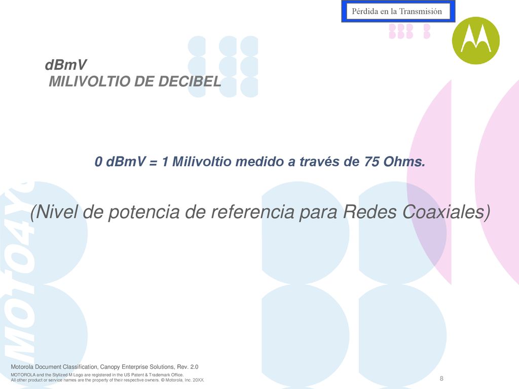 0 dBmV = 1 Milivoltio medido a través de 75 Ohms.
