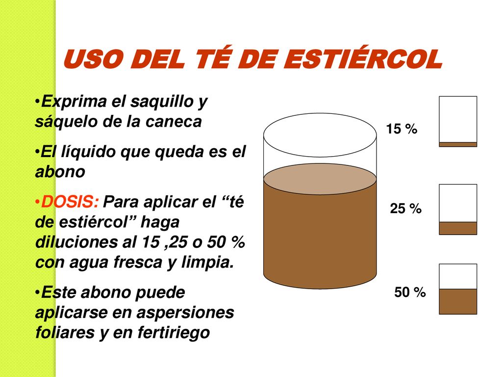 USO DEL TÉ DE ESTIÉRCOL Exprima el saquillo y sáquelo de la caneca