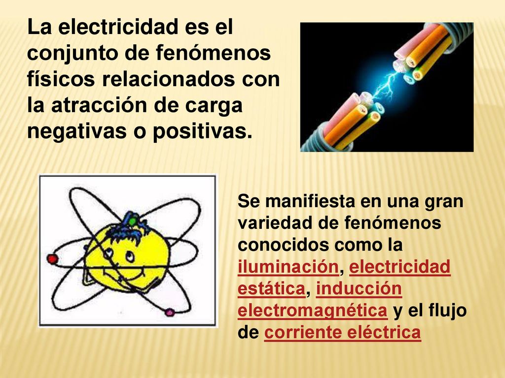 La electricidad es el conjunto de fenómenos físicos relacionados con la atracción de carga negativas o positivas.