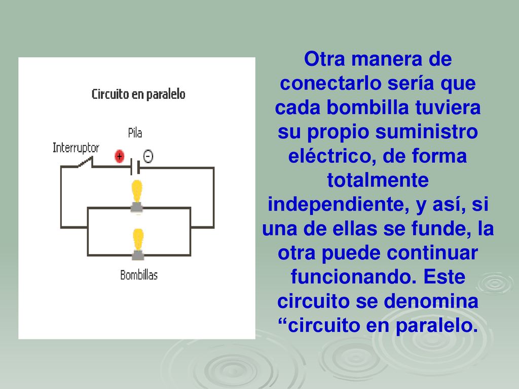 Otra manera de conectarlo sería que cada bombilla tuviera su propio suministro eléctrico, de forma totalmente independiente, y así, si una de ellas se funde, la otra puede continuar funcionando.