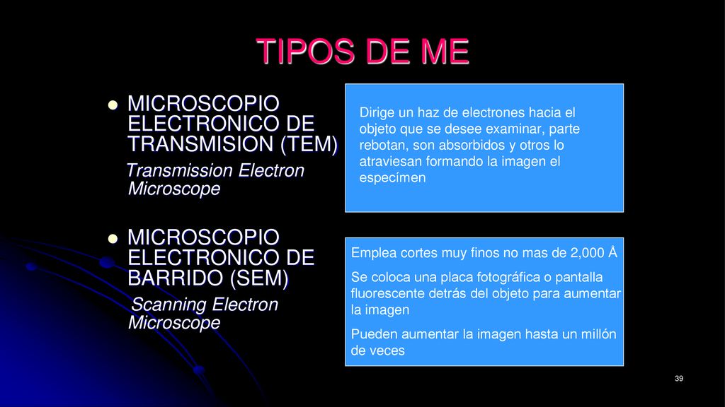 TIPOS DE ME MICROSCOPIO ELECTRONICO DE TRANSMISION (TEM)