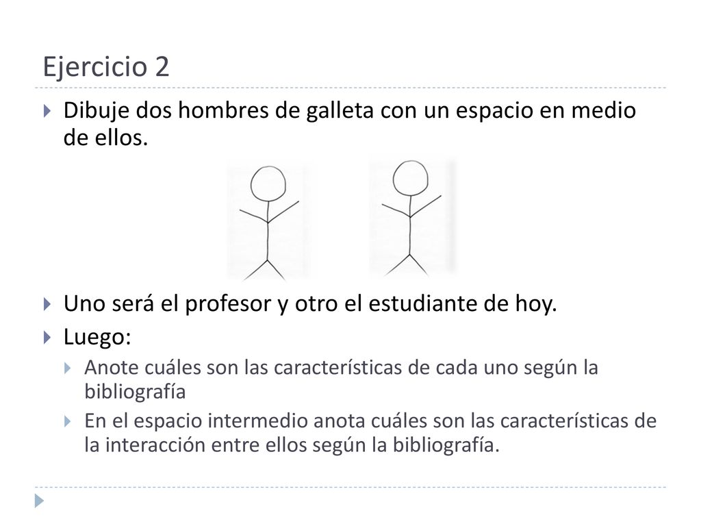 Ejercicio 2 Dibuje dos hombres de galleta con un espacio en medio de ellos. Uno será el profesor y otro el estudiante de hoy.
