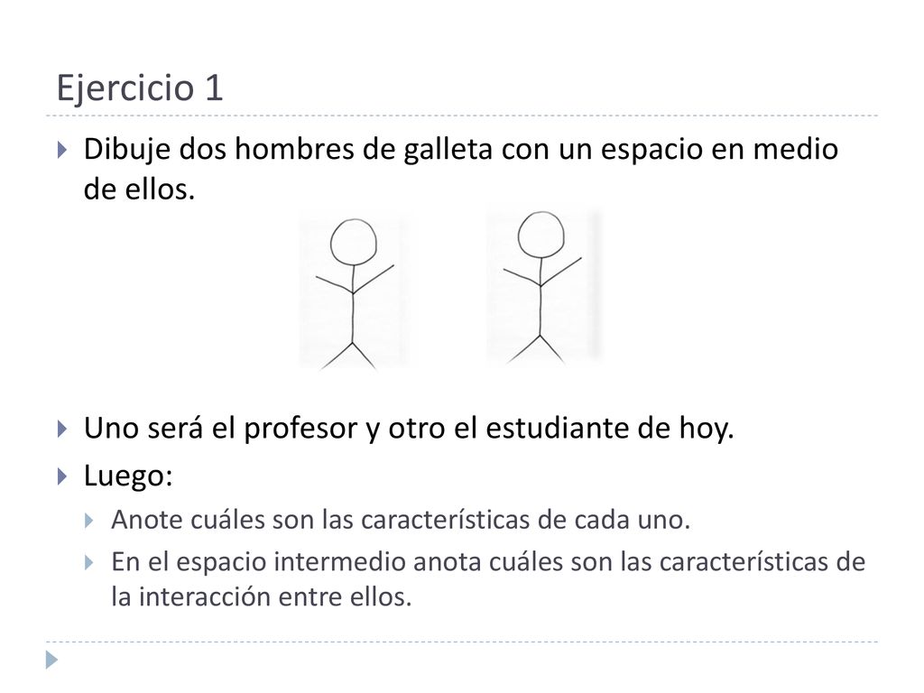 Ejercicio 1 Dibuje dos hombres de galleta con un espacio en medio de ellos. Uno será el profesor y otro el estudiante de hoy.