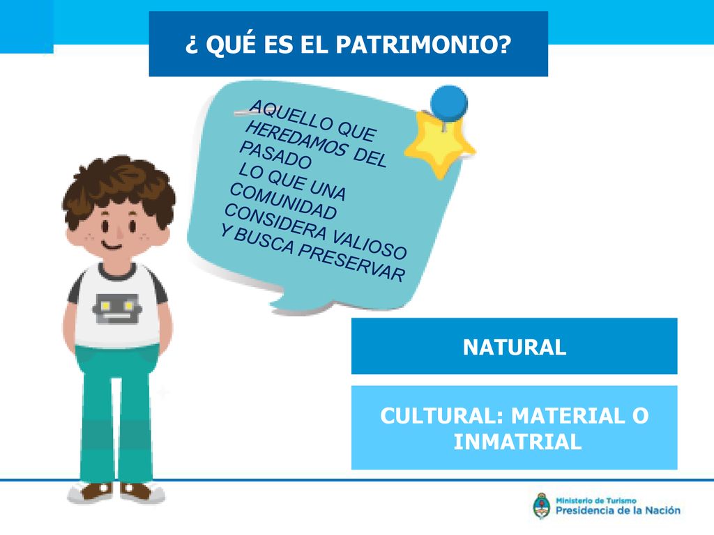 ¿ QUÉ ES EL PATRIMONIO NATURAL CULTURAL: MATERIAL O INMATRIAL