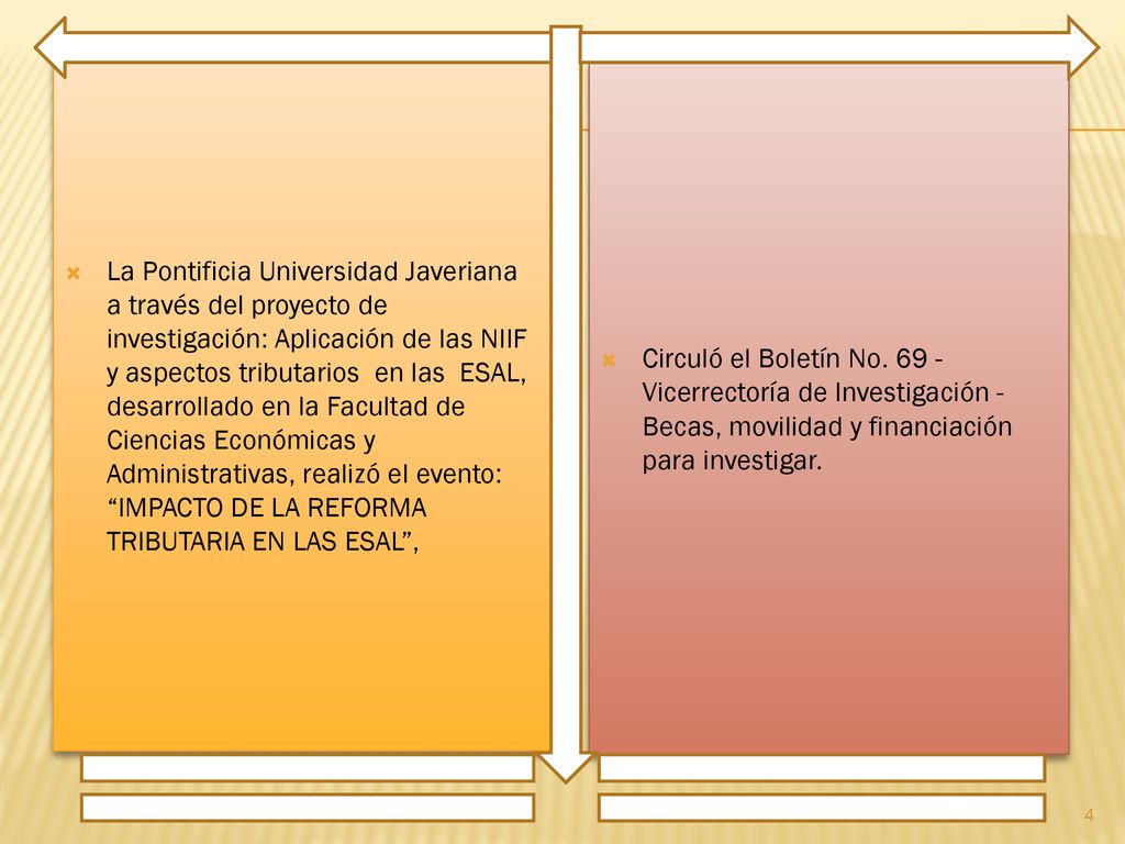 La Pontificia Universidad Javeriana a través del proyecto de investigación: Aplicación de las NIIF y aspectos tributarios en las ESAL, desarrollado en la Facultad de Ciencias Económicas y Administrativas, realizó el evento: IMPACTO DE LA REFORMA TRIBUTARIA EN LAS ESAL ,