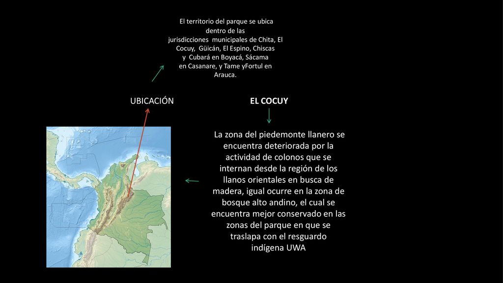 El territorio del parque se ubica dentro de las jurisdicciones municipales de Chita, El Cocuy, Güicán, El Espino, Chiscas y Cubará en Boyacá, Sácama en Casanare, y Tame yFortul en Arauca.