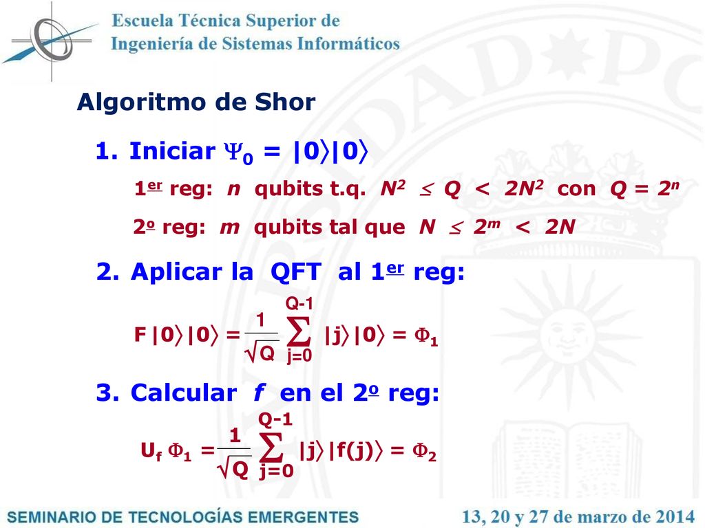   Algoritmo de Shor Iniciar 0 = |0|0 Aplicar la QFT al 1er reg: 