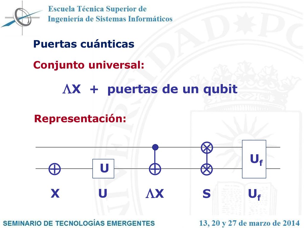    X + puertas de un qubit X Uf U X S Puertas cuánticas