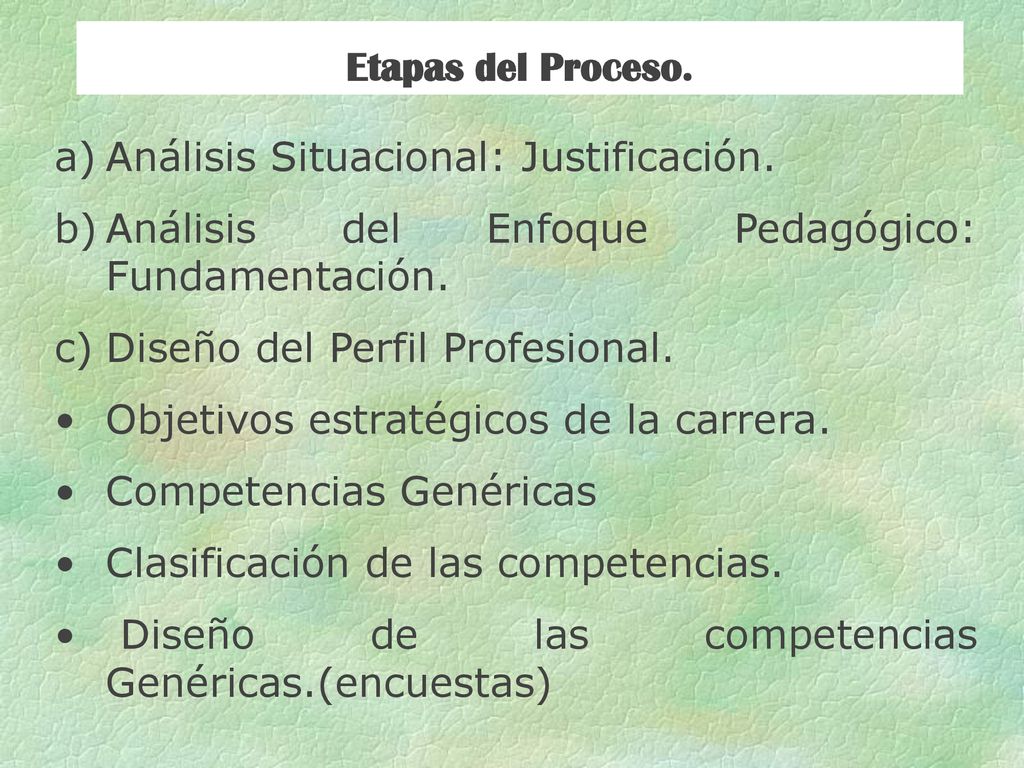 Etapas del Proceso. Análisis Situacional: Justificación. Análisis del Enfoque Pedagógico: Fundamentación.