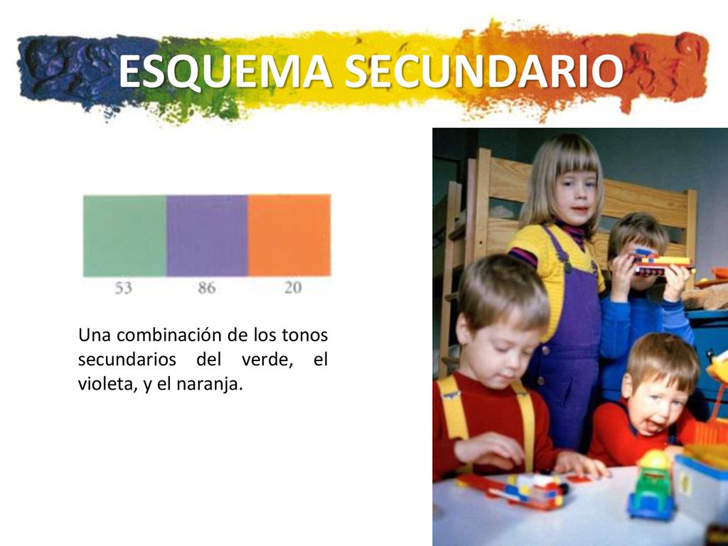 ESQUEMA SECUNDARIO Una combinación de los tonos secundarios del verde, el violeta, y el naranja.