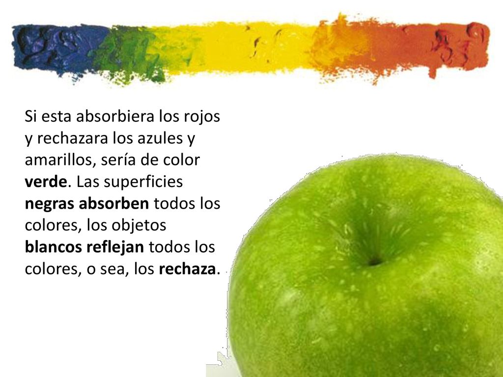 Si esta absorbiera los rojos y rechazara los azules y amarillos, sería de color verde.