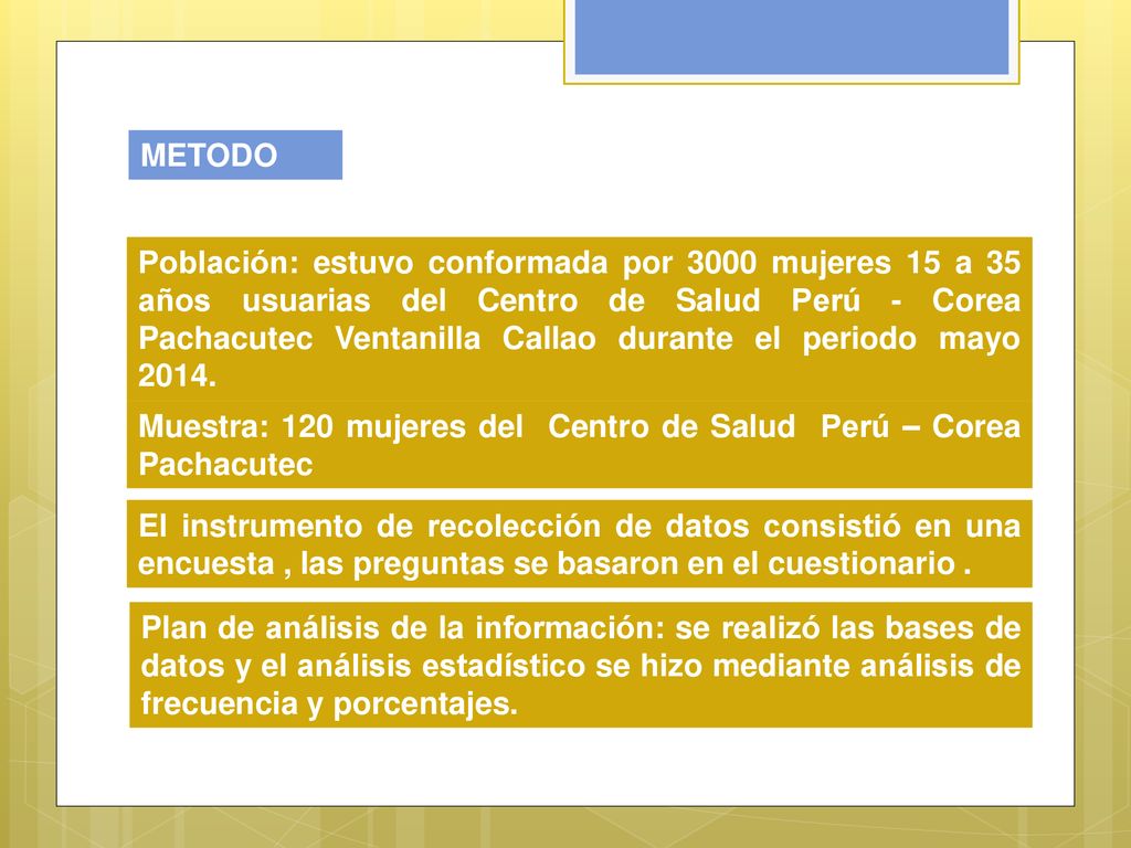 Muestra: 120 mujeres del Centro de Salud Perú – Corea Pachacutec