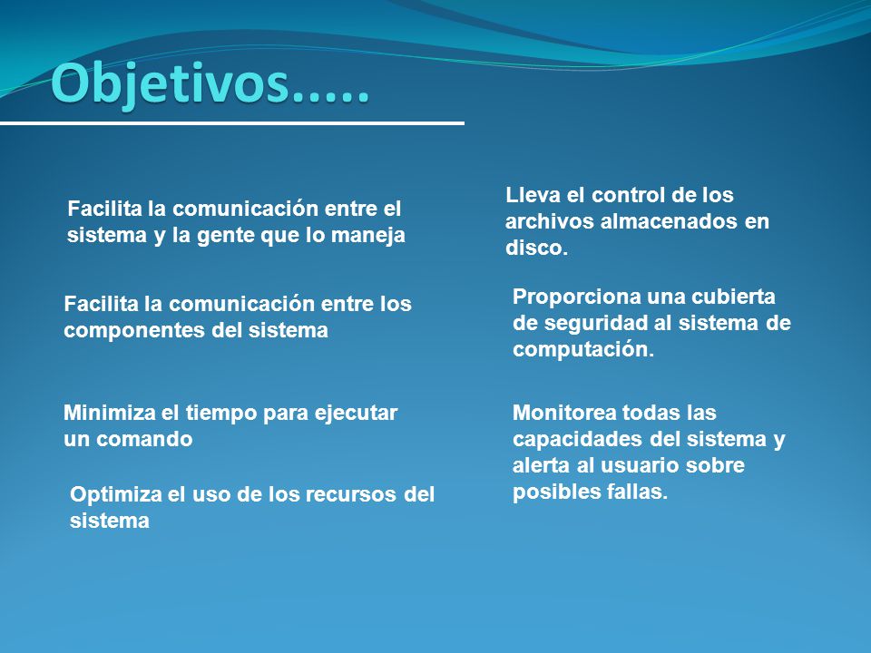 Objetivos..... Lleva el control de los archivos almacenados en disco.