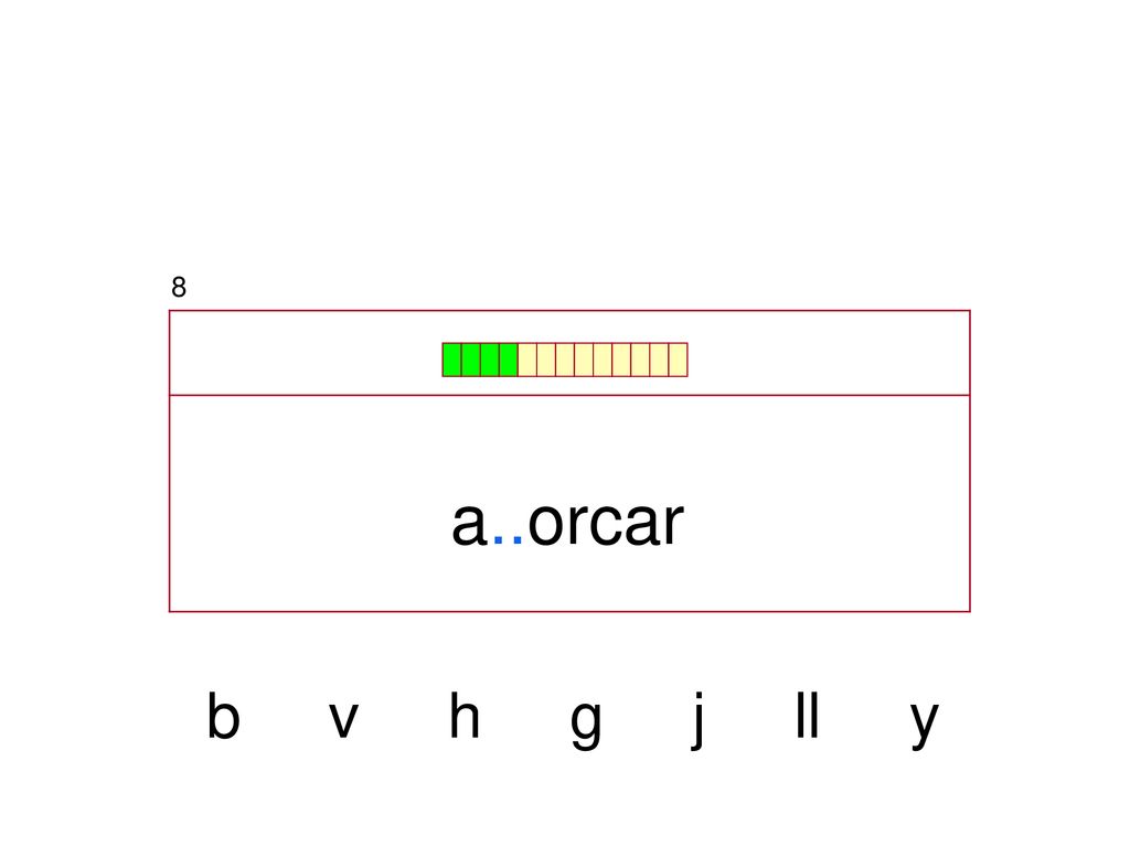 8 a..orcar b v h g j ll y