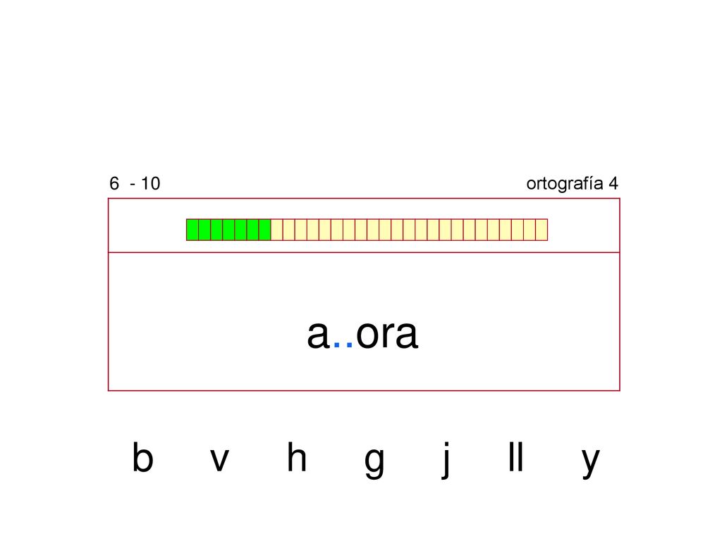 ortografía 4 a..ora b v h g j ll y