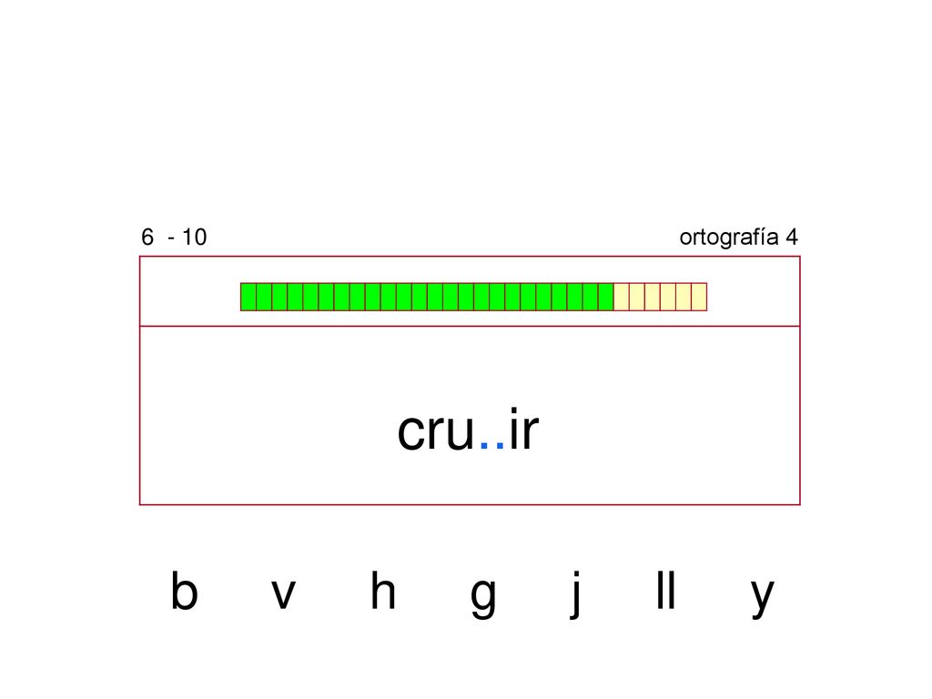 ortografía 4 cru..ir b v h g j ll y