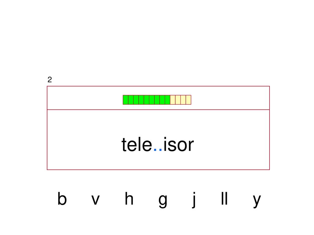 2 tele..isor b v h g j ll y
