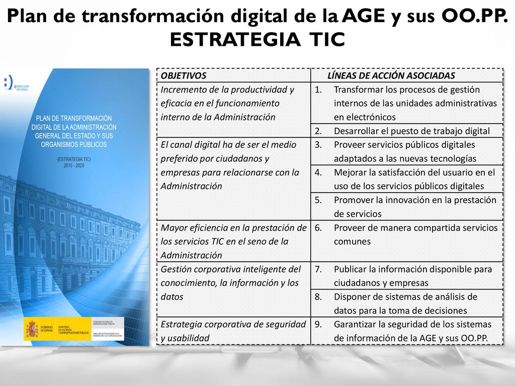 Plan de transformación digital de la AGE y sus OO.PP.