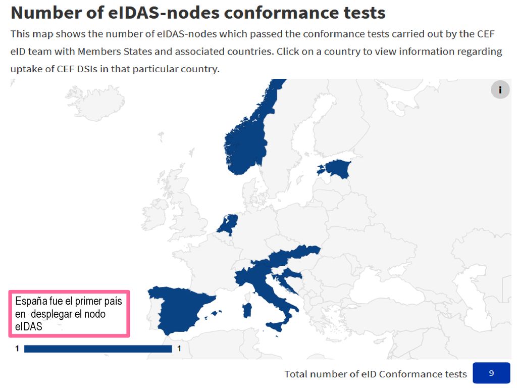 España fue el primer país en desplegar el nodo eIDAS
