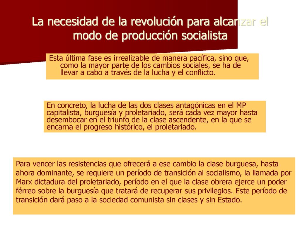 La necesidad de la revolución para alcanzar el modo de producción socialista