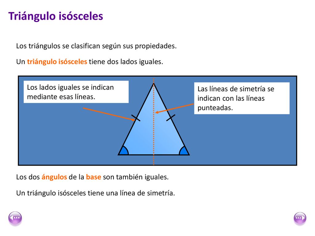 Triángulo isósceles Los triángulos se clasifican según sus propiedades. Un triángulo isósceles tiene dos lados iguales.