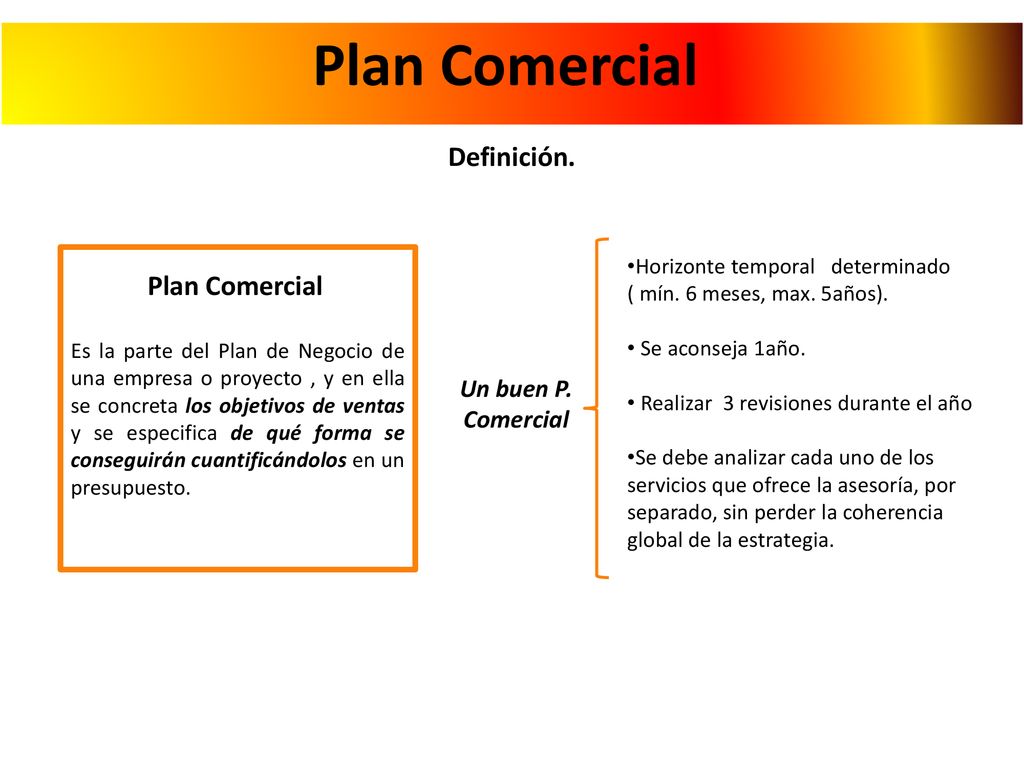 Plan Comercial Definición. Plan Comercial Un buen P. Comercial