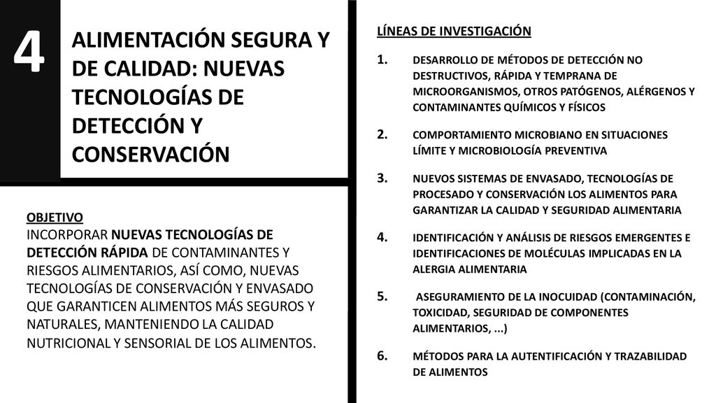 4 2. ALIMENTACIÓN SEGURA Y DE CALIDAD: NUEVAS TECNOLOGÍAS DE DETECCIÓN Y CONSERVACIÓN. LÍNEAS DE INVESTIGACIÓN.