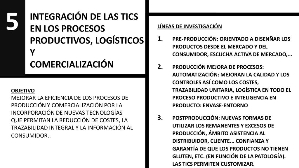 5 2 INTEGRACIÓN DE LAS TICS EN LOS PROCESOS PRODUCTIVOS, LOGÍSTICOS Y