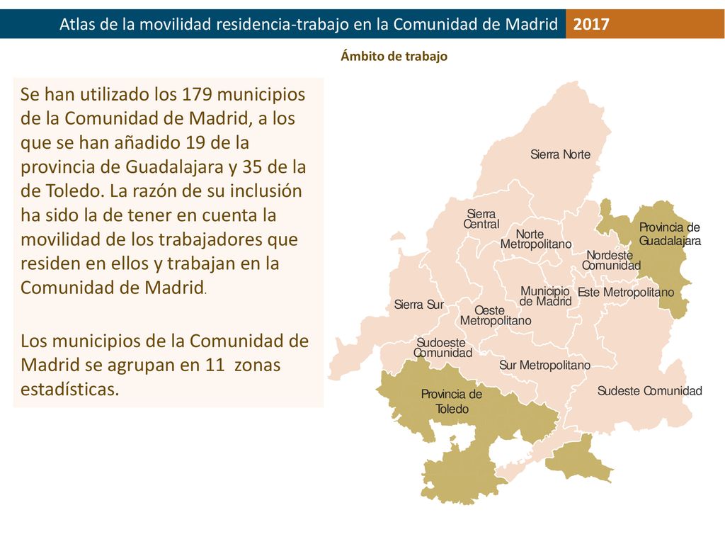 Atlas de la movilidad residencia-trabajo en la Comunidad de Madrid