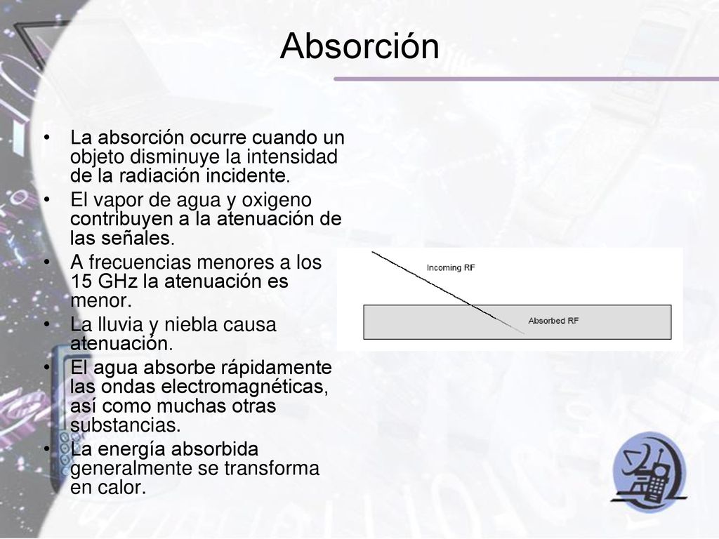 Absorción La absorción ocurre cuando un objeto disminuye la intensidad de la radiación incidente.