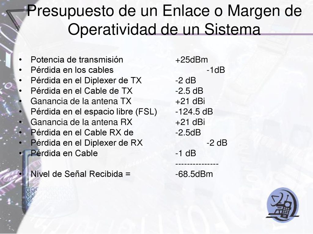 Presupuesto de un Enlace o Margen de Operatividad de un Sistema
