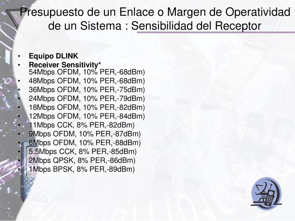 Presupuesto de un Enlace o Margen de Operatividad de un Sistema : Sensibilidad del Receptor