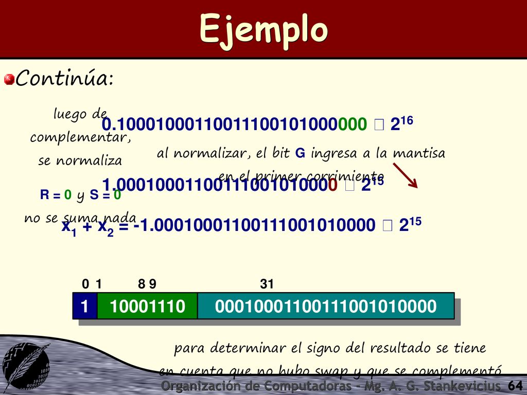 Ejemplo Continúa: luego de complementar, se normaliza   215.
